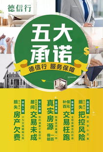 第1000人 晉城房產經紀行業將迎來大洗牌，物業管理面臨新挑戰
